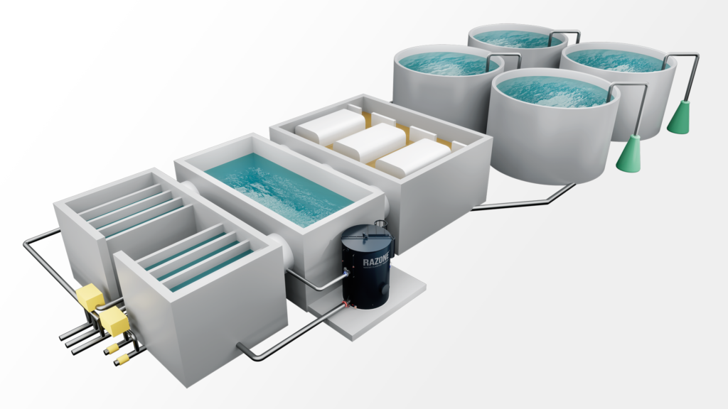 Normex-patented Razone technology